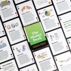 Knowhow Studio The Money Deck | Financi Le Feiten | Speelkaarten -kaartspellen Verkoopwinkel 550x365 4