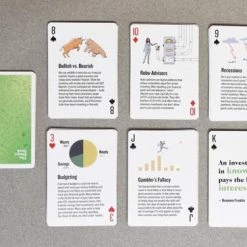 Knowhow Studio The Money Deck | Financi Le Feiten | Speelkaarten -kaartspellen Verkoopwinkel 550x366 29