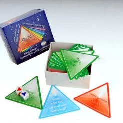 Commuse Q&A Chat Game 7 Commuse Q&A Chat Game -kaartspellen Verkoopwinkel 550x383 6