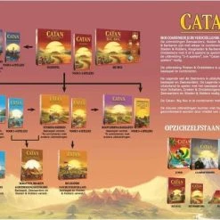 Merkloos Spellenbundel - Kaartspel - 2 Stuks - Skip-Bo & Catan: Het Snelle Kaartspel -kaartspellen Verkoopwinkel 550x389 4