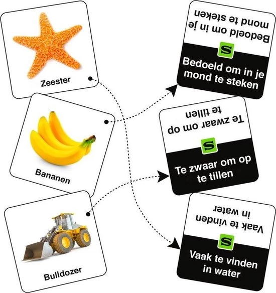 CreativaMente - CreativaMente Slapzi Gezelsschapspel 5 CreativaMente - CreativaMente Slapzi Gezelsschapspel - Afbeelding 3